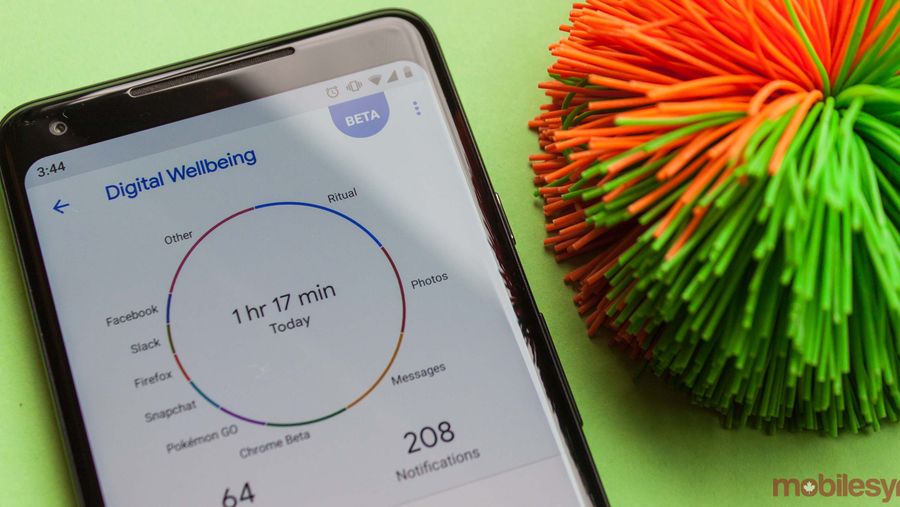 Digital Wellbeing