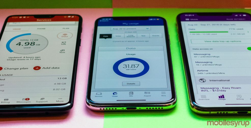 Here are the changes to Canadian carrier rate plans this week [October 2 – October 7]