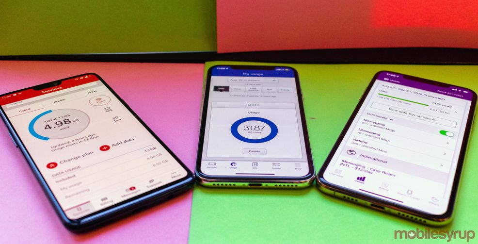 Bell, Telus beat Rogers in latest ‘State of Mobile Video’ report: OpenSignal