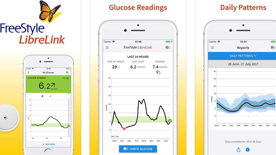 Abbott LibreLink app
