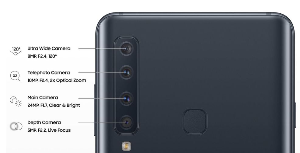 Leak reveals Samsung Galaxy A device with four rear-facing cameras