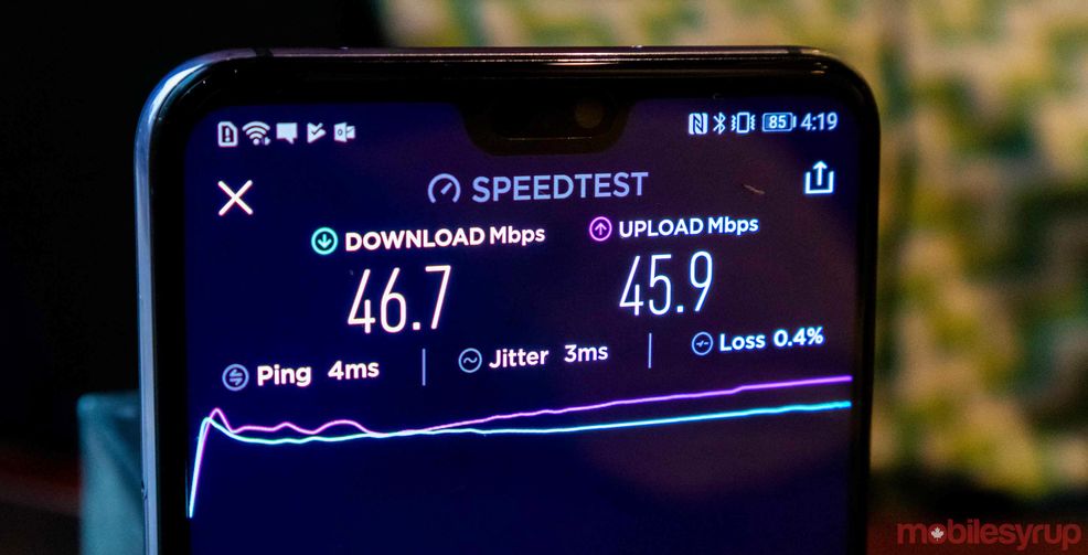 Canada’s average broadband download speed is 86.92Mbps