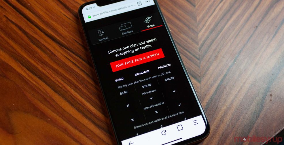 Netflix plan prices