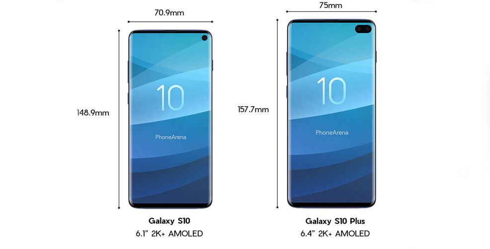What trends do you think will come to 2019 smartphones?