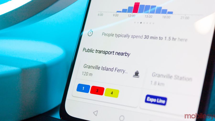 Google Maps nearby public transit