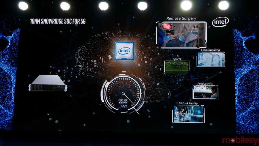 Intel Snow Ridge
