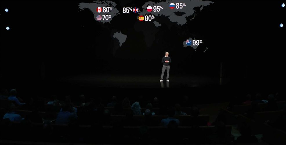 80 percent of merchants in Canada accept Apple Pay