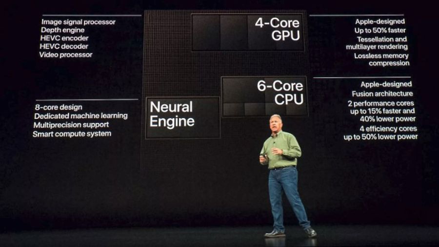 A12 Bionic