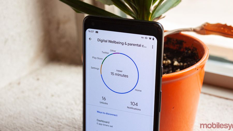 Digital Wellbeing