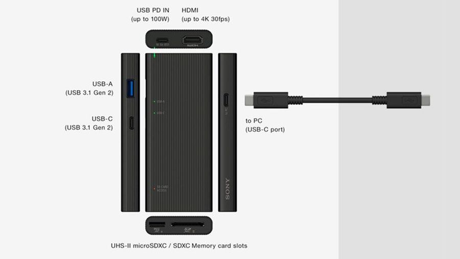 Sony USB-C Hub