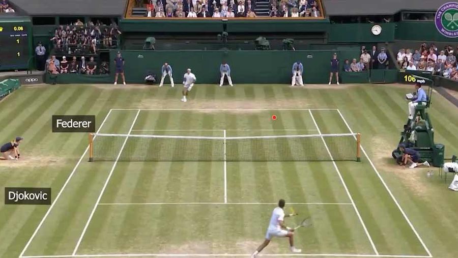 tennis AI