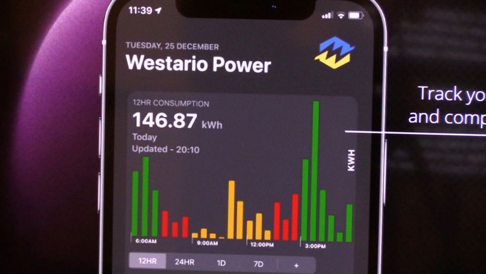 Ontarians getting hourly electricity use data from Westario ahead of 2023 deadline