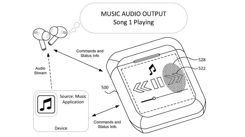 Patent reveals Apple might be working on a touchscreen AirPods case