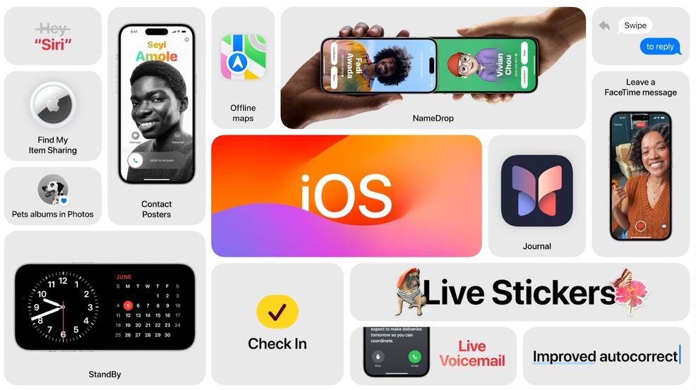 Here are the devices not supported on the upcoming iOS, macOS, iPadOS and watchOS