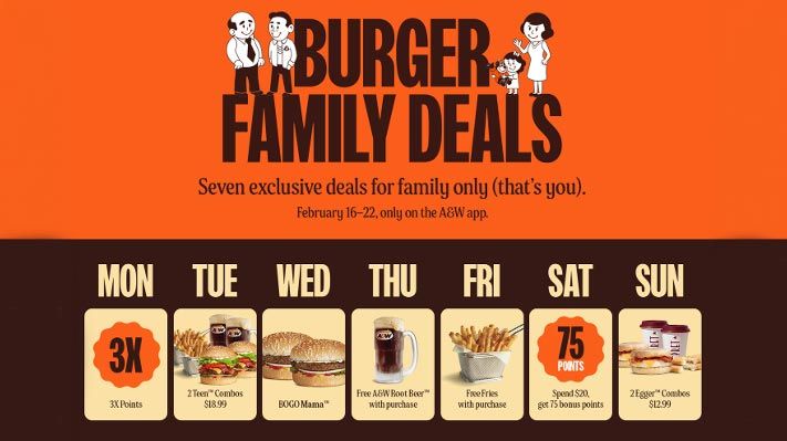 A&W Burger Family Deals is back on the mobile app with daily savings