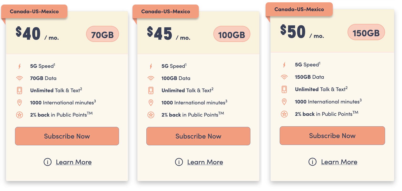 Public Mobile plans as of Oct. 8, 2026.